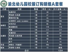渝北幼儿园新生校服AB套餐预定