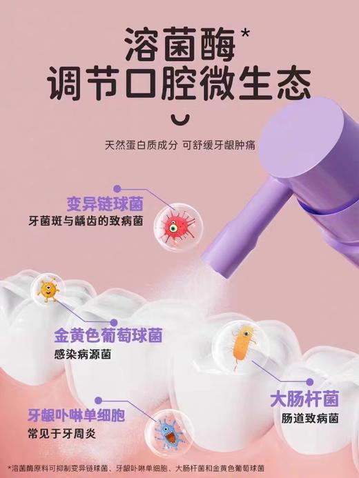 洋精灵儿童·护齿喷雾20ml 商品图1