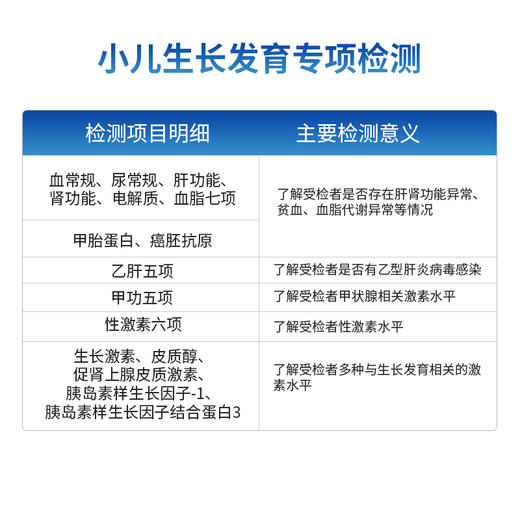 小儿生长发育专项检测（采血/上门） 商品图2