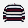 TOMMY 秋 大童小童 儿童童装毛衣 KG0KG07651 商品缩略图1