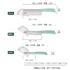 「六件套！三款配色」菜板二合一辅食快锋利厨房用品刀具组合家用切菜刀宿舍砧板厨具全套 商品缩略图3