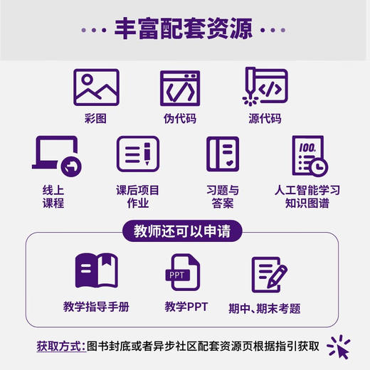 人工智能 现代方法 第4版 斯图尔特.罗素等 著 人工智能 商品图2