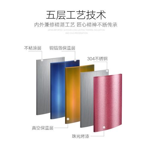 象印ZOJIRUSHI 不锈钢保温杯SM-KR36-NL 商品图4