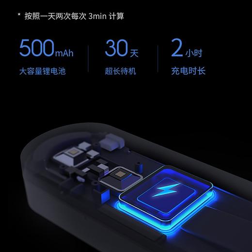 六竖便携筷子勺子餐具盒套装 紫外消毒 商品图3