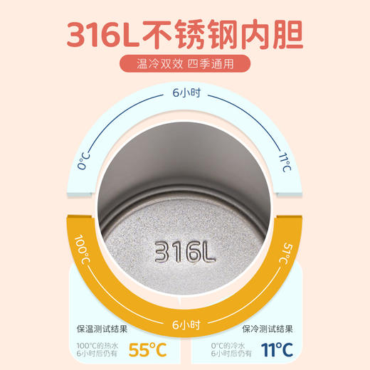 膳魔师高真空保温杯(农场系列)粉色/350ml 商品图1