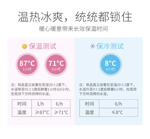 象印ZOJIRUSHI 不锈钢保温杯SM-KR36-WA 商品图4
