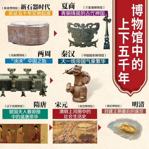 【图书】《伟大的中国博物馆》（全7册）| 走进7家中国著名博物馆，深度揭秘百余件珍藏瑰宝的身世之谜，领略中华文明的魅力   6岁+ 商品图2
