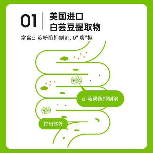 轻元素轻畅青汁白芸豆小绿条果蔬膳食纤维益生元 商品图1