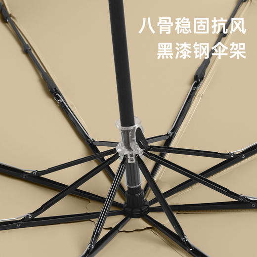 【三折新款实木手柄雨伞】彩胶晴雨伞，手动折叠伞，女防紫外线礼品伞。采用高质量涂层，有效防紫外线；实木手柄设计，手感舒适；手动折叠设计，方便携带。 商品图4