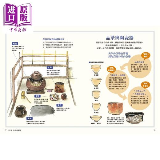 【中商原版】图解日本陶瓷器入门 畅销纪念版 港台艺术原版 松井信义 积木文化出版 日本文化历史 商品图1