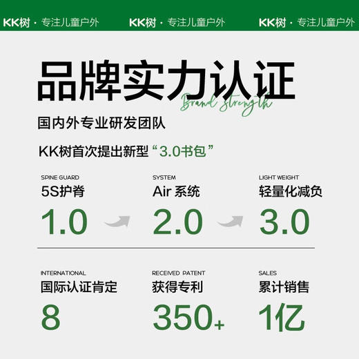 【KK树】奇点计划双肩包KQ23114 商品图3