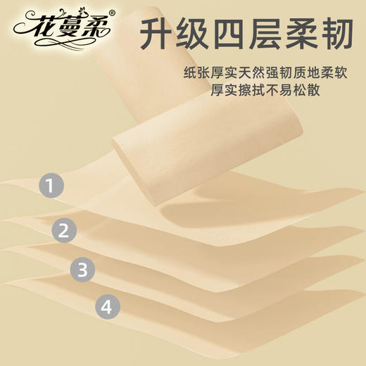 「小卷纸！12卷」卫生纸卷纸实心居家日用卫生纸卷纸擦手纸本色卷纸清洁工具 商品图3
