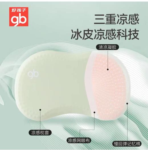 好孩子枕头 商品图2