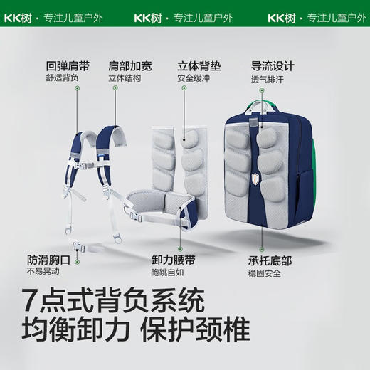 【KK树】探知世界双肩包KQ23115 商品图2