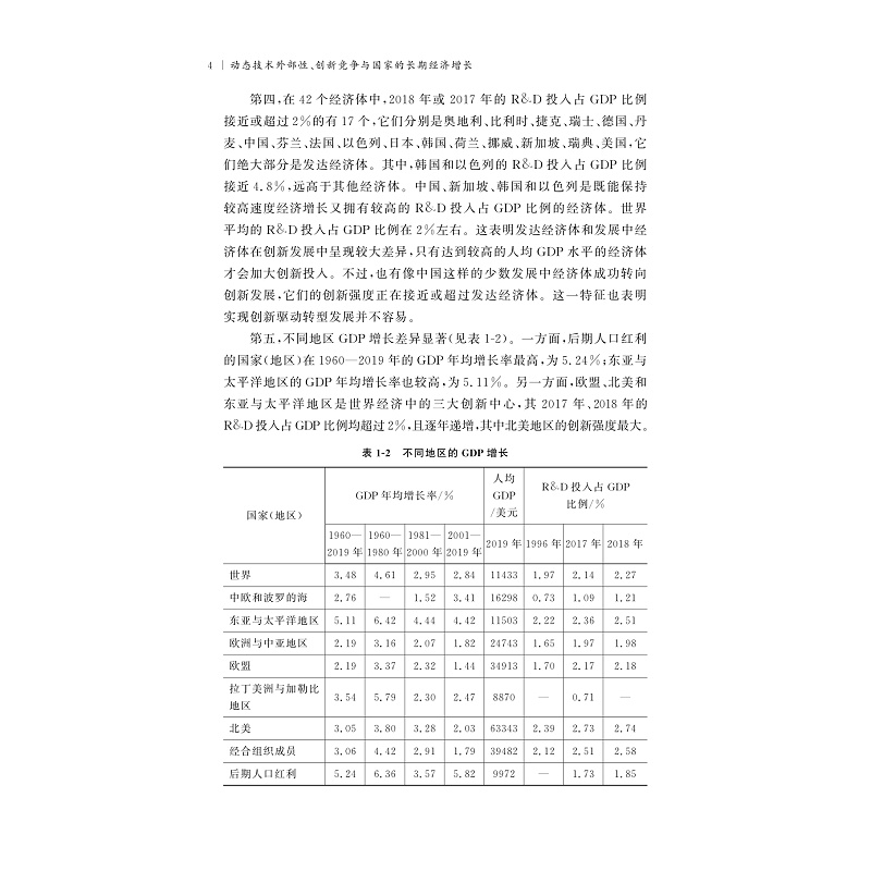 试读PDF-9787308234009(1-1)-动态技术外部性、创新竞争与国家的长期经济增长_013.jpg