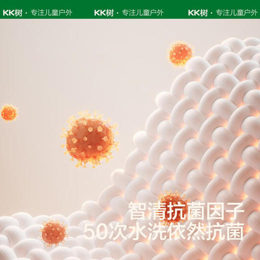 【KK树】探知世界双肩包KQ23115 商品图4