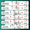 小在意除醛套装新房家用除醛机吸甲醛异味空气净化器除甲醛活性锰 商品缩略图1