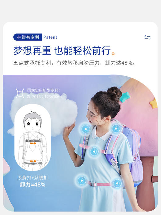 梦乐SS23尊贵护脊书包SP200P 商品图5