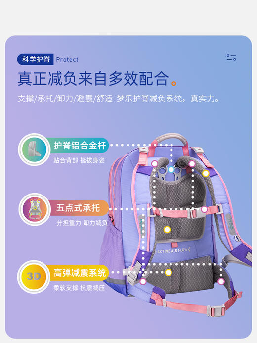 梦乐SS23尊贵护脊书包SP200P 商品图4