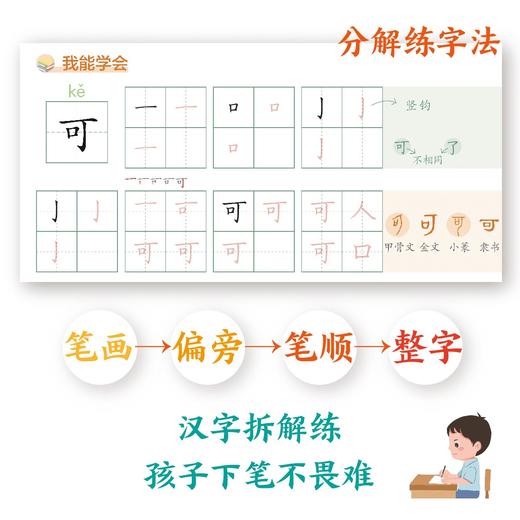 小学语文同步字帖（合辑） 商品图2