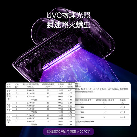 德尔玛除螨仪家用床上除吸尘器紫外线杀菌机小型大吸力去螨虫神器 CM980 商品图3