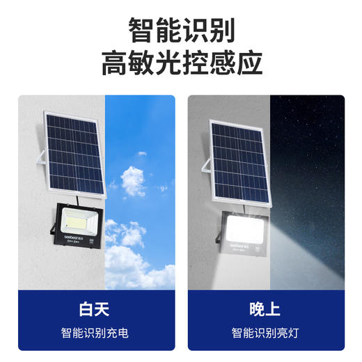 光耀二代/太阳能投光灯 商品图1