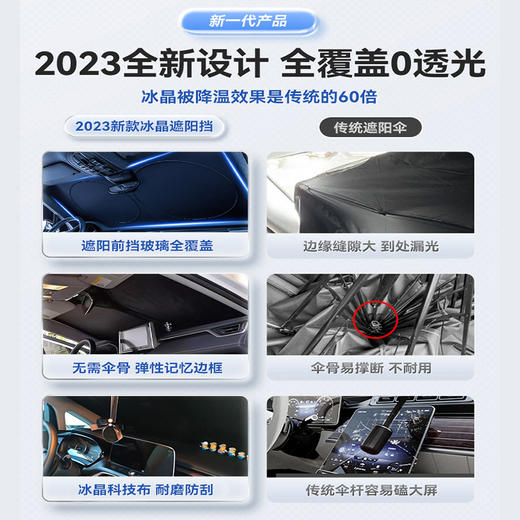「无伞把设计」汽车遮阳挡防晒隔热前挡遮阳帘夏季用品车载折叠汽车养护遮阳伞 商品图2