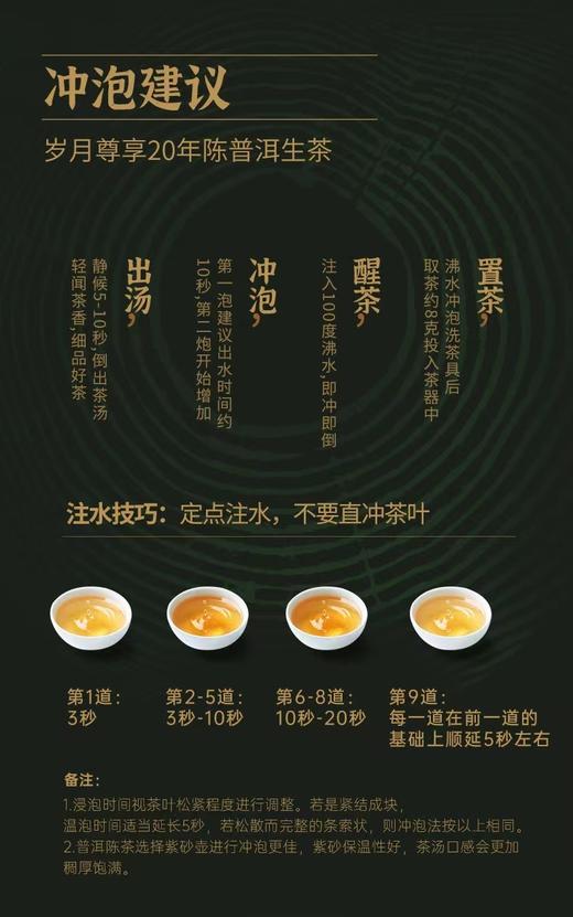 勐昌號岁月尊享 商品图9