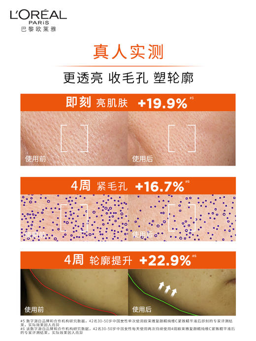 【8.5王炸割肉价】欧莱雅真C瓶精华液VC抗氧化收毛孔紧致15ML 商品图3
