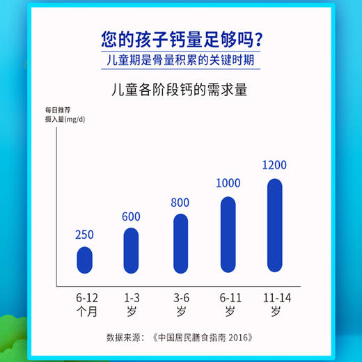 奇鹤-高钙海藻粉凝胶糖果 21粒 商品图2