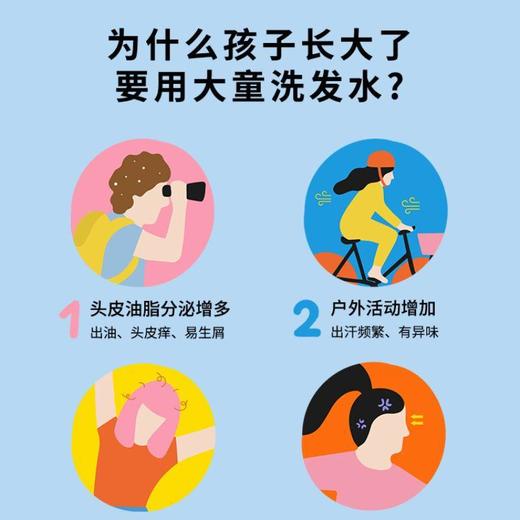 缪斯和她的朋友们 大童洁净柔顺洗发水 300ml/瓶 商品图4