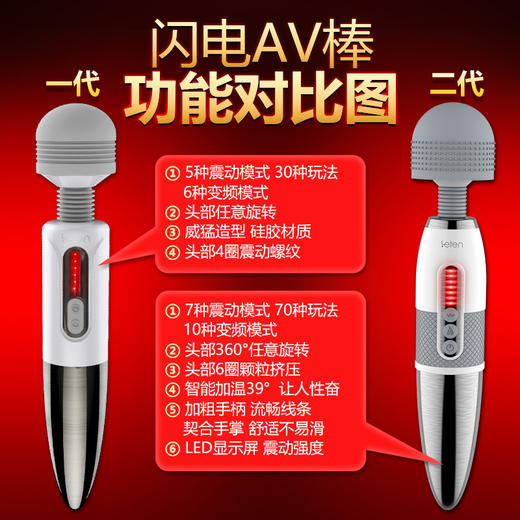 【爆品】leten雷霆闪电暴风 闪电自慰棒外部刺激大号 商品图3