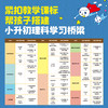 讲给孩子的基础科学（全11册） 商品缩略图3