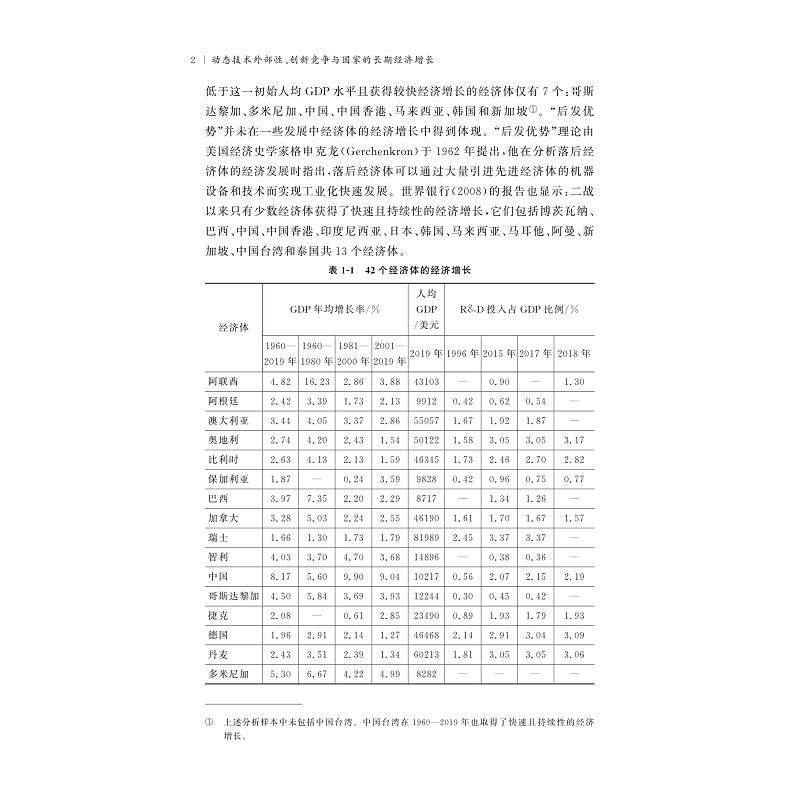 试读PDF-9787308234009(1-1)-动态技术外部性、创新竞争与国家的长期经济增长_011.jpg