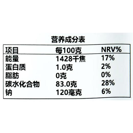 NEO绿茶青柠味凝胶果糖64g/袋 商品图2