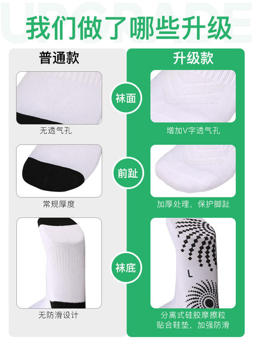 李质造 硅胶防滑耐磨升级款2.0长筒袜成人 商品图1