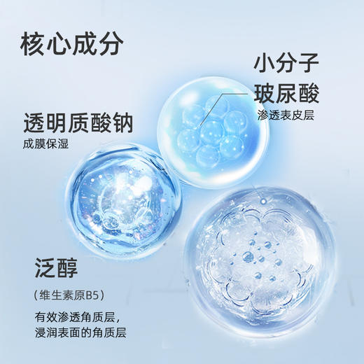 【尝鲜】保湿补水套组玻尿酸补水喷雾依克多因面膜保湿修护 商品图6