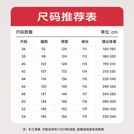 特大码【新款DPS】大依优型大码商务休闲裤直筒长裤男舒适弹力休闲简约百搭加肥加大男装 商品图4