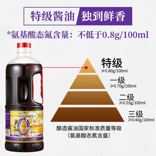 珠江桥牌 零添加头抽1L×2瓶 商品图2