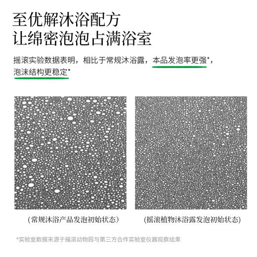 摇滚动物园香氛沐浴露360g  持久留香保湿滋润香水沐浴乳液 商品图4