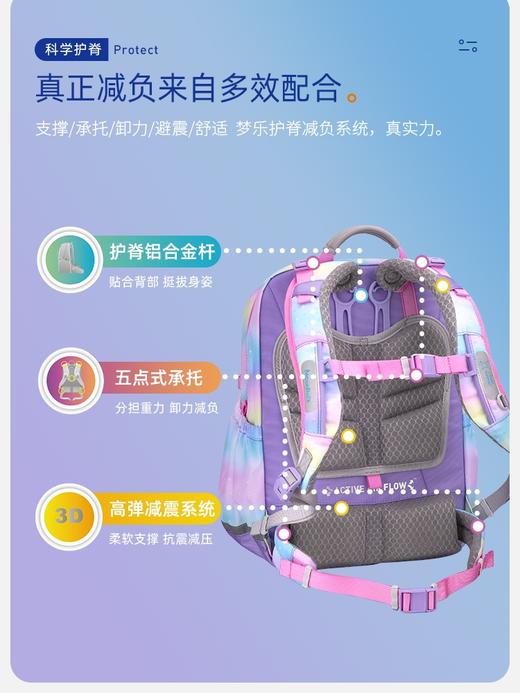 梦乐SS23尊贵护脊书包LSP103P 商品图3
