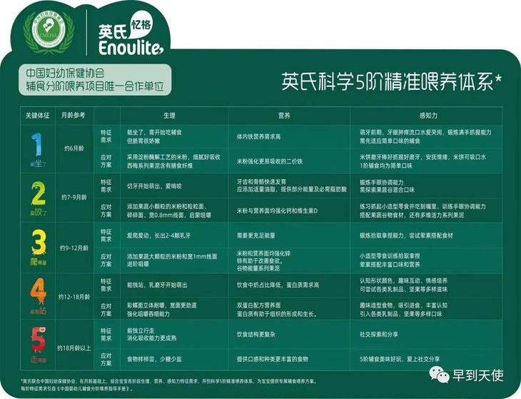 C:\Users\ADMINI~1\AppData\Local\Temp\WeChat Files\33688347761d1021bc16a702d750bcd.jpg