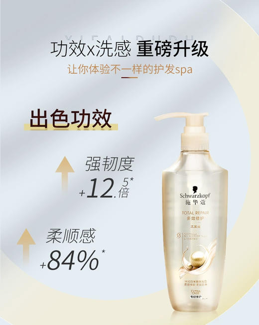 施华蔻多效修护洗发露600ml/护发素600ml  商品图2
