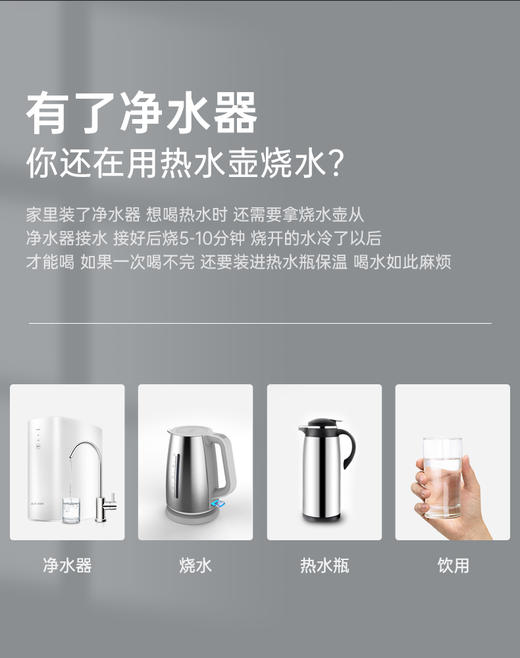 奥克斯直饮机AX-07白 商品图2