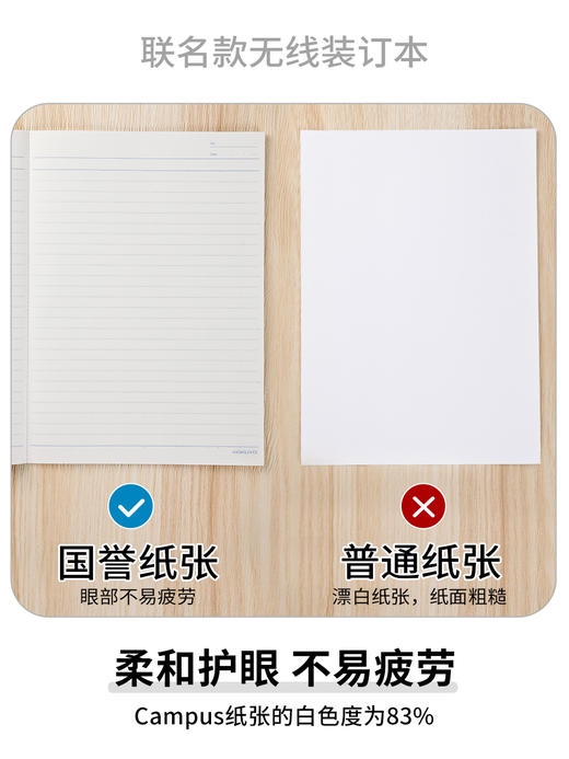 国誉Noritake联名第三弹无线装订本 商品图4