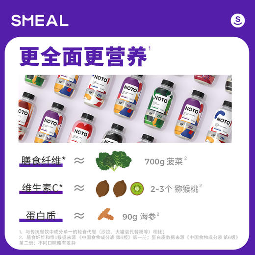 Smeal NOTO代餐奶昔 70g/瓶 商品图2