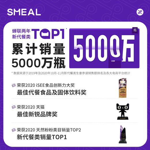 Smeal NOTO代餐奶昔 70g/瓶 商品图4