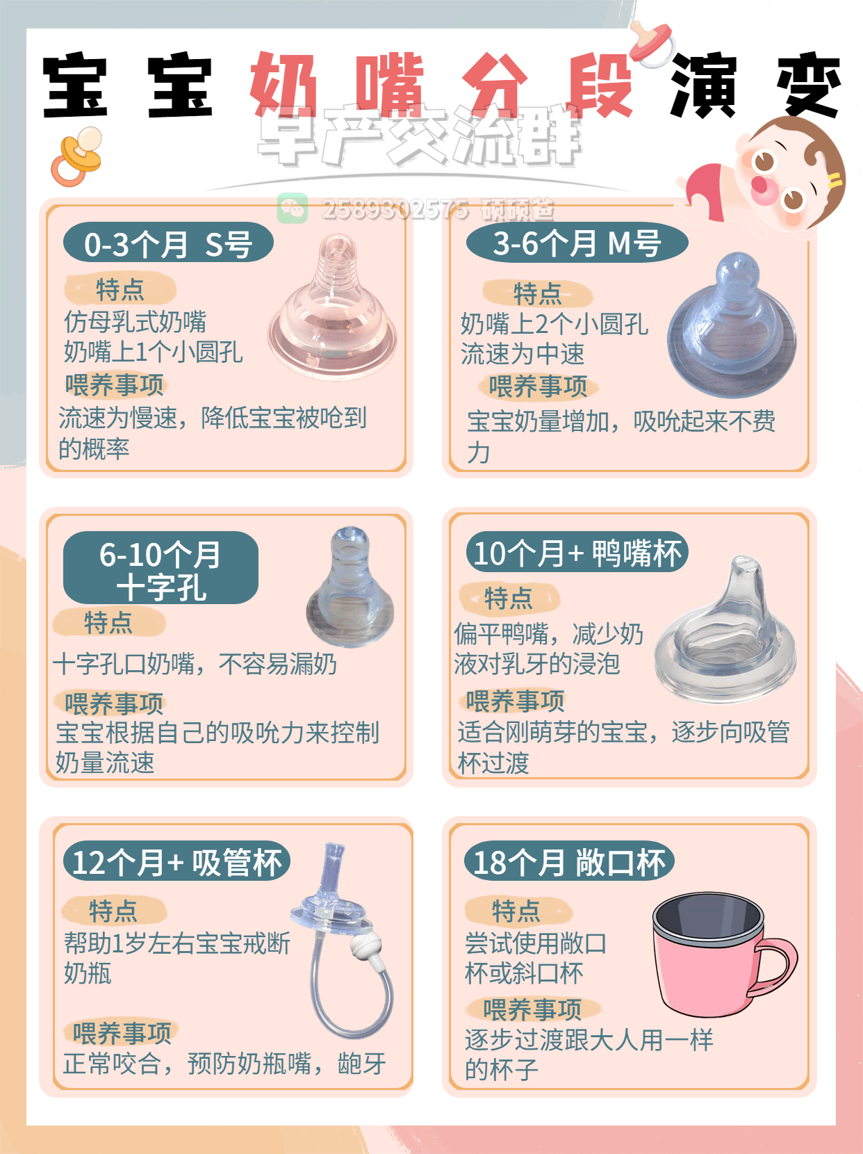 宝宝奶嘴相关知识