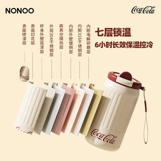 Nonoo一罐咖啡杯x可口可乐NS450G1 350ml 商品图4