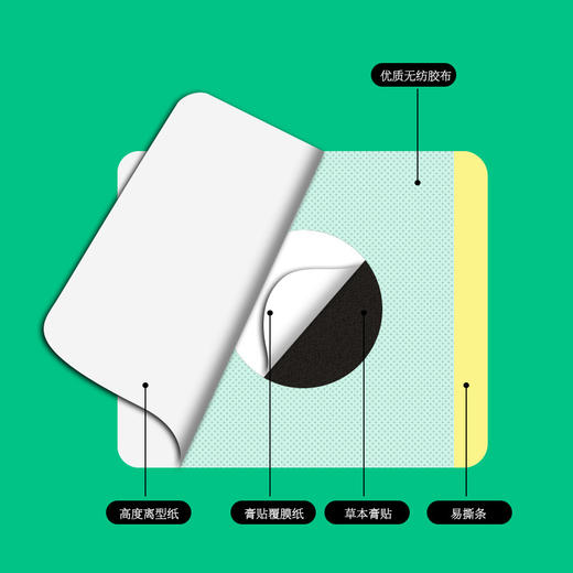 【买三送二！南京同仁堂三伏贴】南京同仁堂绿金家园三伏贴 艾草三伏贴，草本原料，温和养护，三九发热温灸贴，30贴/盒，艾灸穴位贴！ 商品图1